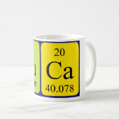 Luca Periodenname Tasse (VorderseiteRechts)