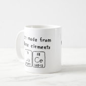 Luce Namen-Tasse periodischer Tabelle Kaffeetasse (Vorderseite Links)