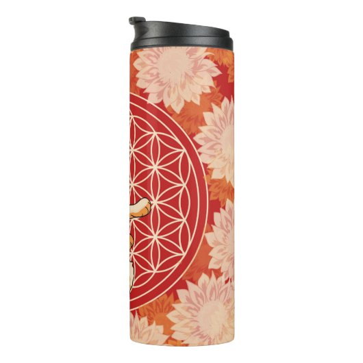 Luchs Thermosbecher (Nach rechts gedreht)