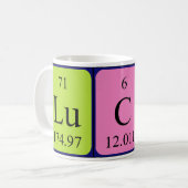 Luci Namen-Tasse periodischer Tabelle Kaffeetasse (Vorderseite Links)