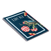 Lucky Blue Songbird Notizblock (Rechte Seite)