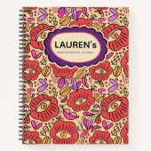 Lucky Eye Floral Pattern Spiral Notebook Notizblock (Vorderseite)