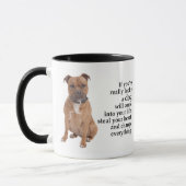 Lucky Staffie Tasse (Links)