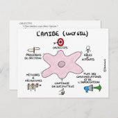 Lucy Gills Amibe Postkarte (Vorne/Hinten)