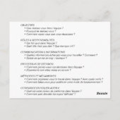 Lucy Gills Amibe Postkarte (Rückseite)