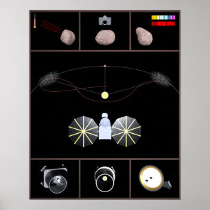 Lucy Mission Space Poster