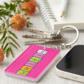 Ludischer, periodischer Tabellenname Schlüsselanhänger (Vorderseite rechts)