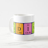 Ludiviner Periodenname Tasse (Vorderseite Links)