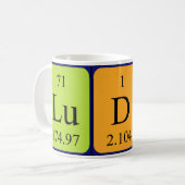 Ludo Periodenname Tasse (Vorderseite Links)