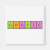 Ludovic Periodenmagnet Magnet (Vorne)