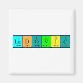 Ludovic Periodenmagnet Magnet (Vorne)