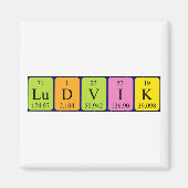 Ludvik Periodenmagnet Magnet (Vorne)