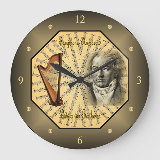 Ludwig van Beethoven ~ Deutscher Komponist ~ Piani Große Wanduhr (Vorderseite)