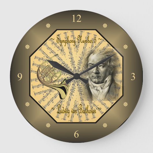 Ludwig van Beethoven ~ Deutscher Komponist ~ Piani Große Wanduhr (Vorderseite)