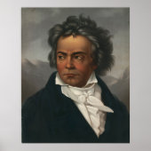 Ludwig van Beethoven Poster (Vorne)