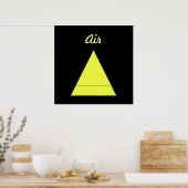 Luft Poster (Küche)