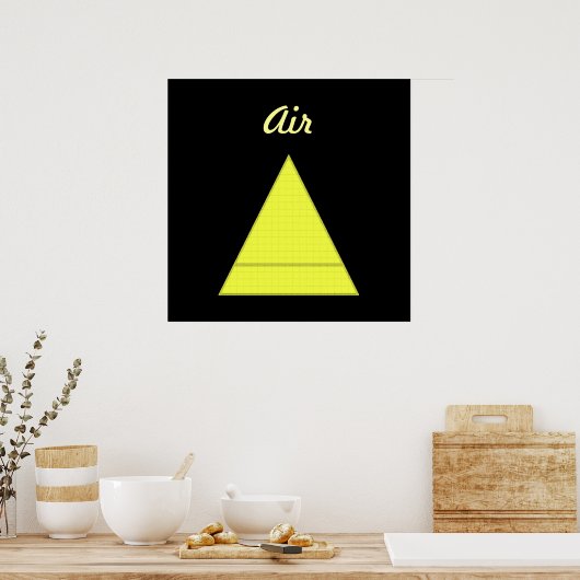 Luft Poster (Küche)