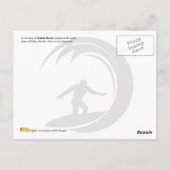 Luftbild des Waikiki Beach, Oahu, Hawaii Postkarte (Rückseite)