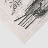 Luftfahrt (1897) Ephemera Decoupage Seidenpapier (Detail)