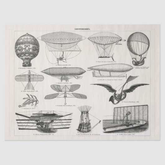 Luftfahrt (1897) Ephemera Decoupage Seidenpapier (Vorderseite)