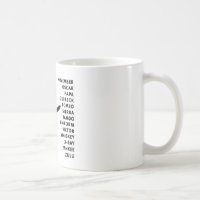 Luftfahrt-Code-Tasse