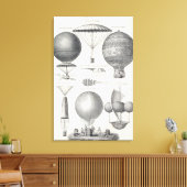 Luftfahrt Leinwanddruck (Insitu (Wohnzimmer))