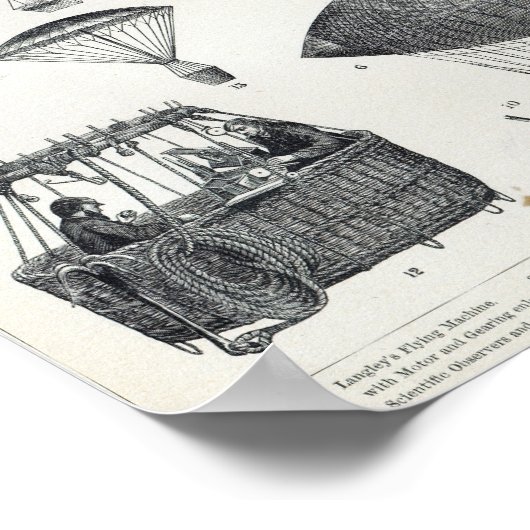 Luftfahrt - Luftmaschinen Poster (Ecke)