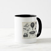 Luftfahrt - Luftmaschinen Tasse (VorderseiteRechts)