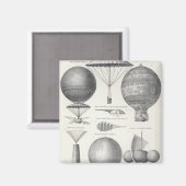 Luftfahrt Magnet (Vorderseite/Rückseite)