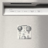 Luftfahrt Magnet (In Situ (Geschirrspüler))