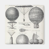 Luftfahrt Magnet (Vorne)