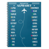 Luftfahrt NATO Phonetische Alphabet & Flugzeug, Co Notizblock (Vorderseite)