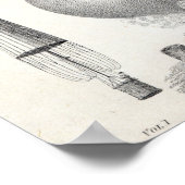 Luftfahrt Poster (Ecke)