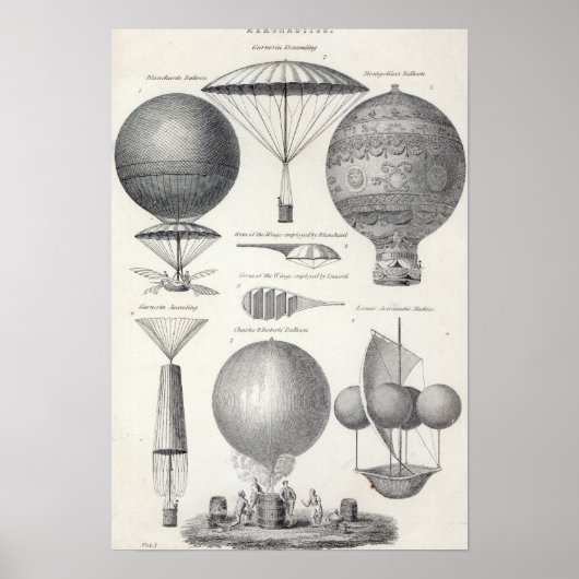 Luftfahrt Poster (Vorne)