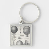 Luftfahrt Schlüsselanhänger (Vorne)