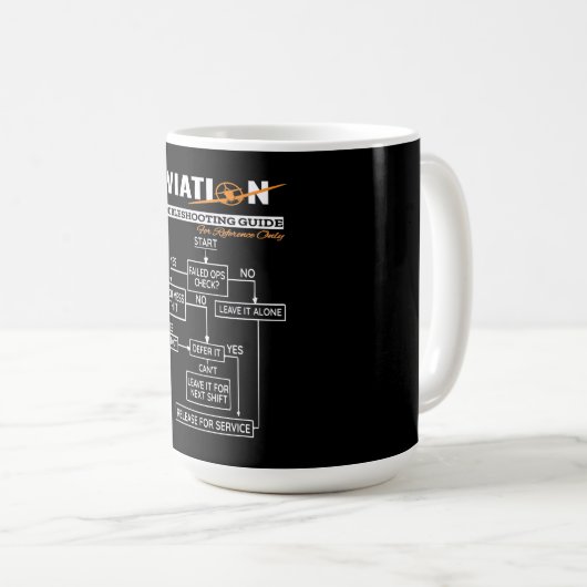 Luftfahrt-Trouble-Shooting-Guide Kaffeetasse (VorderseiteRechts)