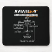 Luftfahrt-Trouble-Shooting-Guide Mousepad (Vorne)