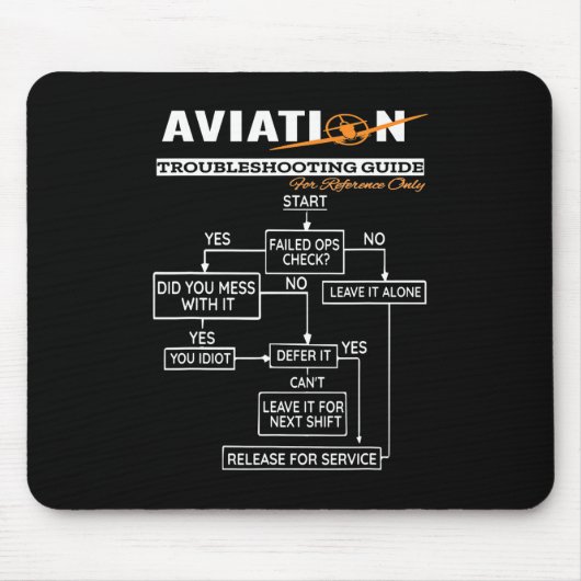 Luftfahrt-Trouble-Shooting-Guide Mousepad (Vorne)