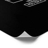 Luftfahrt-Trouble-Shooting-Guide Poster (Ecke)