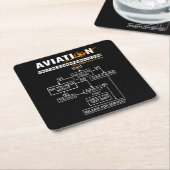 Luftfahrt-Trouble-Shooting Guide Rechteckiger Pappuntersetzer (angewinkelt)