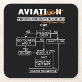 Luftfahrt-Trouble-Shooting Guide Rechteckiger Pappuntersetzer (Vorderseite)
