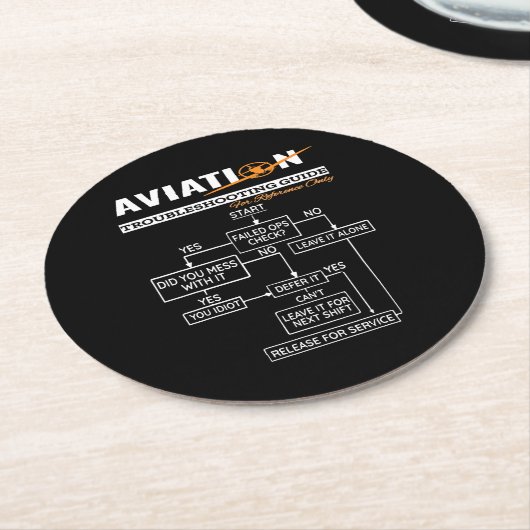 Luftfahrt-Trouble-Shooting Guide Runder Pappuntersetzer (Angewinkelt)