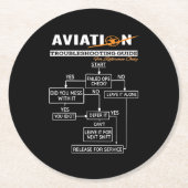 Luftfahrt-Trouble-Shooting Guide Runder Pappuntersetzer (Vorderseite)
