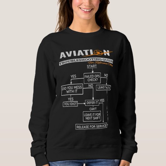 Luftfahrt-Trouble-Shooting-Guide Sweatshirt (Vorderseite)