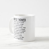 Luftfahrtingenieur Kaffeetasse (Vorderseite Links)