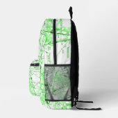 Luftfahrtskizze Bedruckter Rucksack (Rechts)