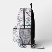 Luftfahrtskizze Bedruckter Rucksack (Rechts)
