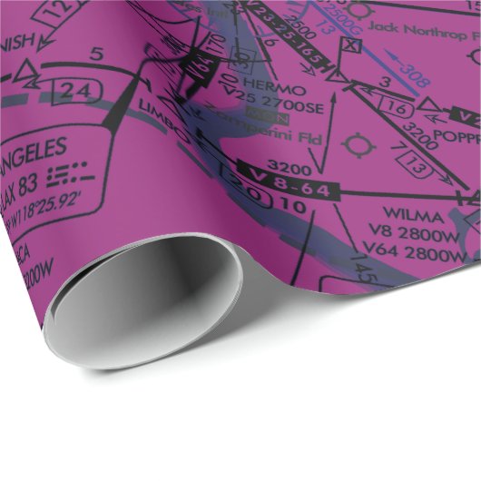 Luftfahrtskizze Geschenkpapier (Rolleneckpunkt)