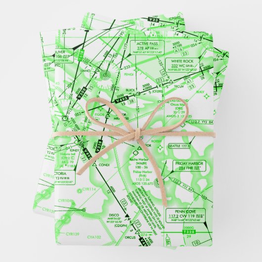 Luftfahrtskizze Geschenkpapier Set (Beispiel)