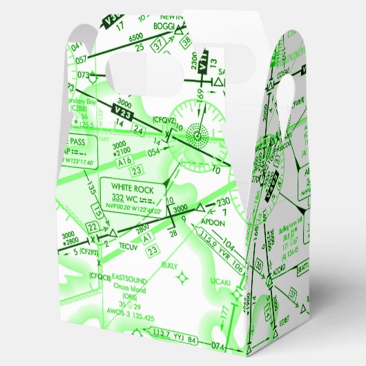 Luftfahrtskizze Geschenkschachtel (Geöffnet)